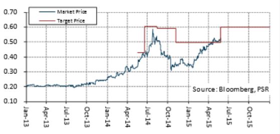 Valutronics calls 2.JPG